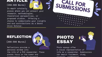 Flyer Grand Union Magazine Call for submissions